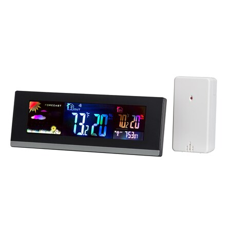 Taylor Weather Station/Usb 1741